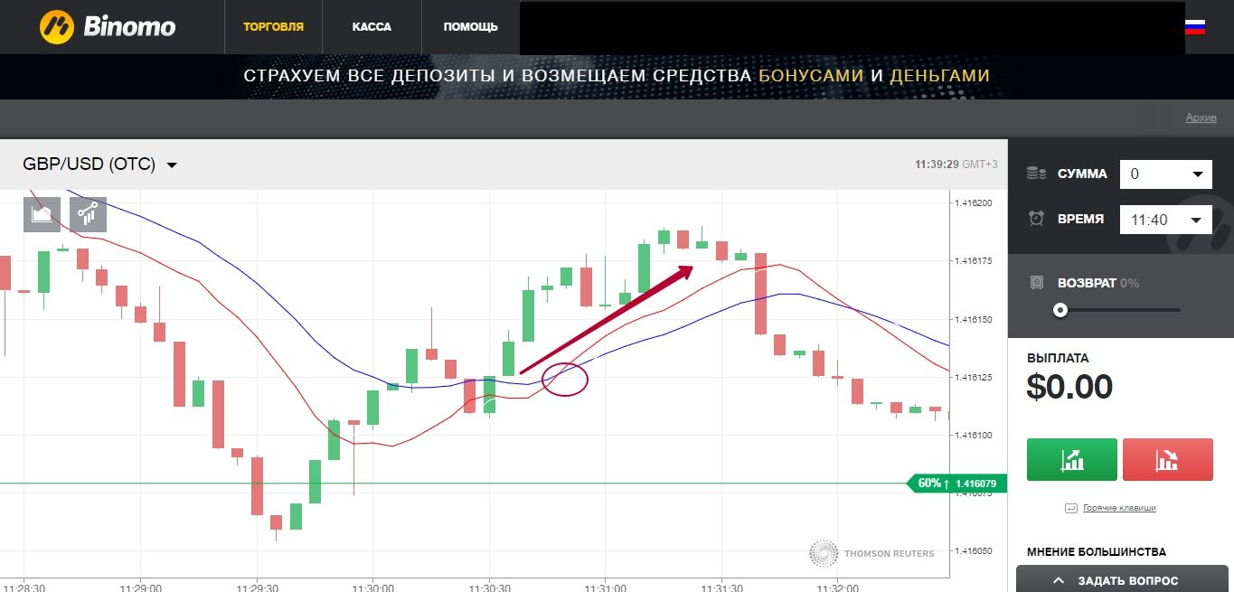 Unlock the Potential of Micro Lot Forex Trading – A Guide to the Best Brokers