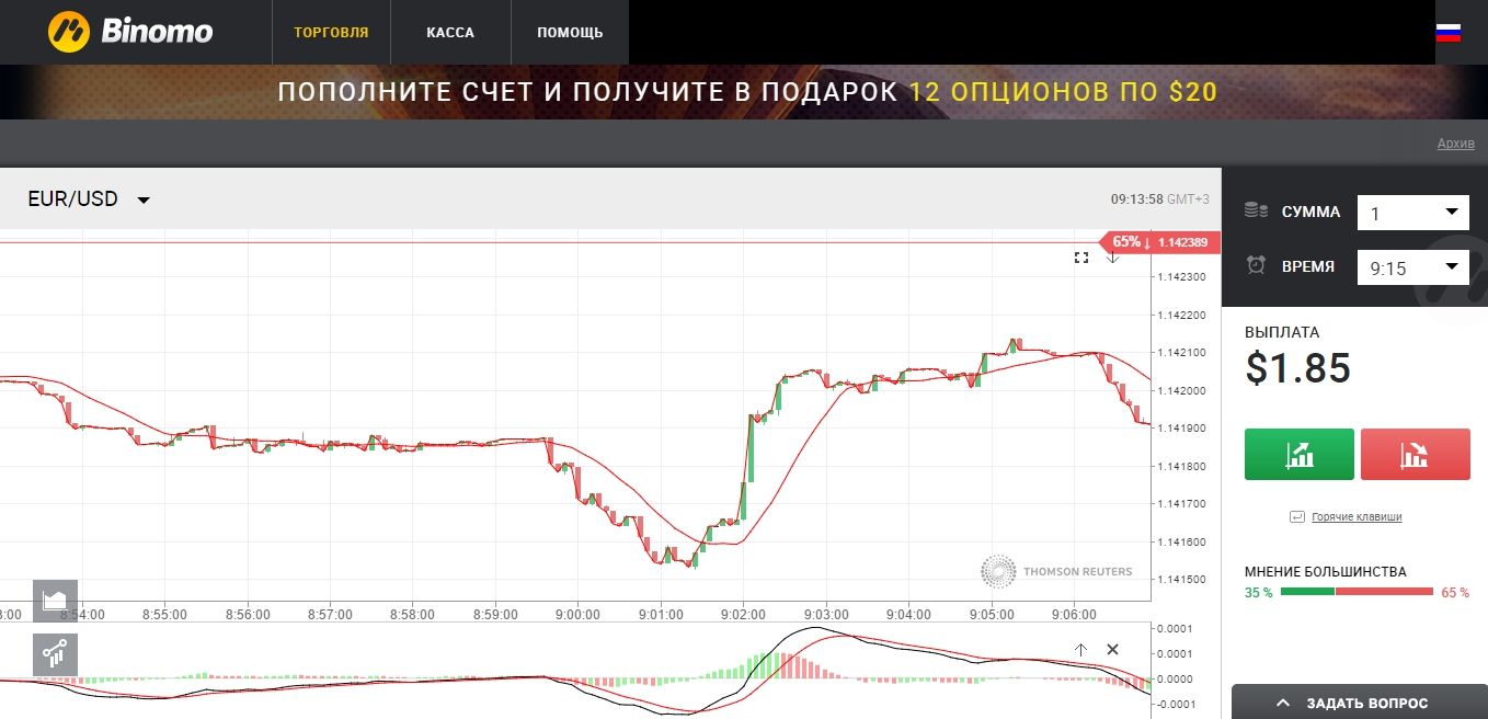 Курсы 2