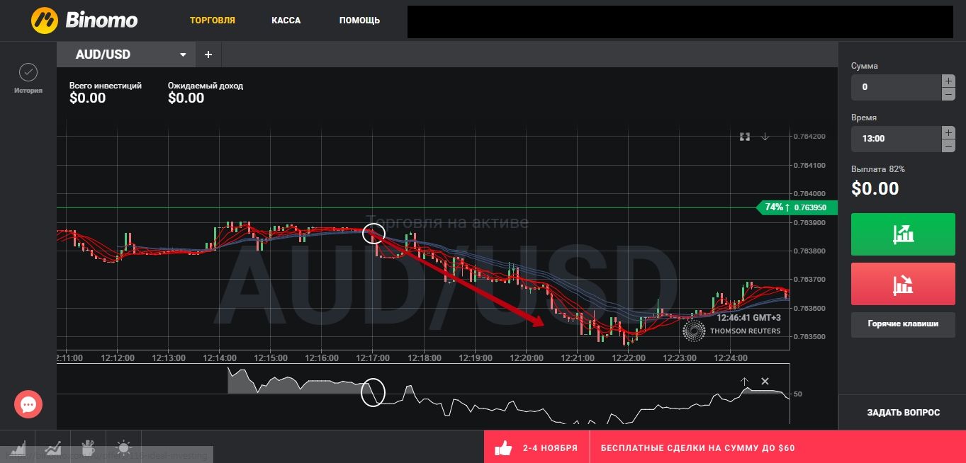 Бинарные Опционы Опшин