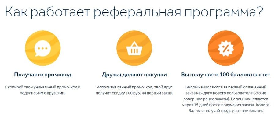 Здравсити Хабаровск Интернет Магазин Личный Кабинет