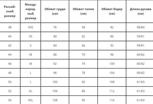 Инсантрик Интернет Магазин Каталог Распродажа Женской Одежды