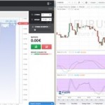 Окно Binomo и технического графика рядом