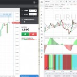 Бинарные опционы индикаторы для 60 секунд