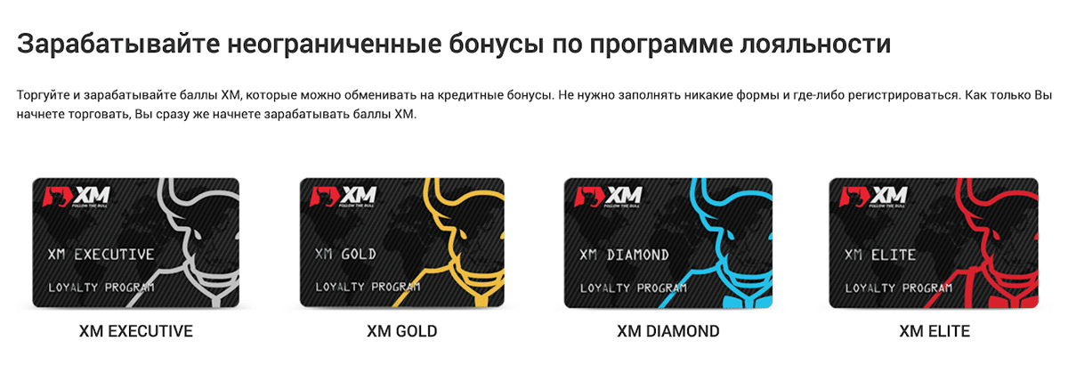 XM Group программа лояльности