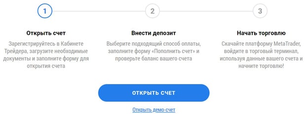 admiralmarkets.com отзывы