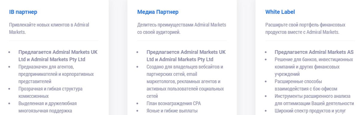 Admiral Markets партнерские программы
