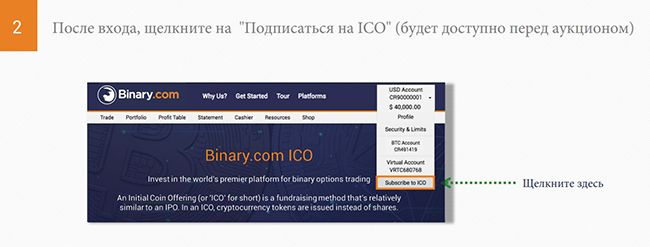 Как купить ico токены Binary.com: пройдите регистрацию у брокера