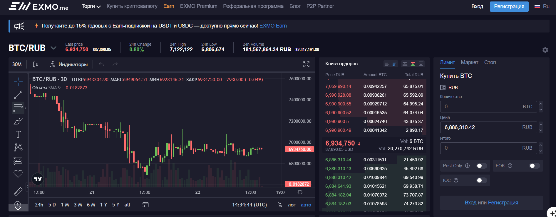 EXMO отзывы о платформе