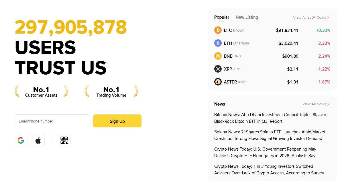 Бинанс отзывы пользователей