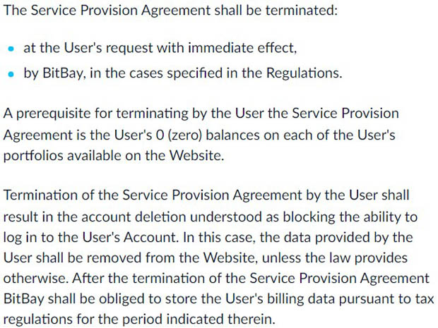 BitBay прекращение действия соглашения