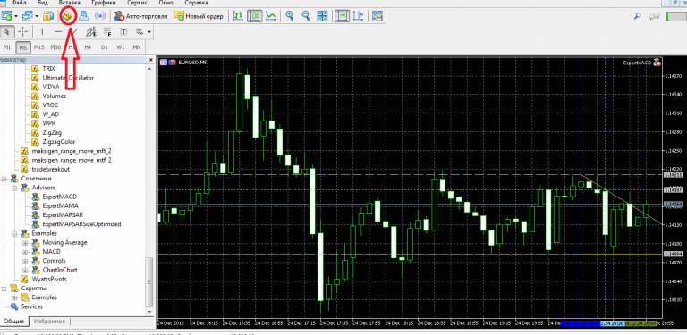 Язык mql4 программа для программирования