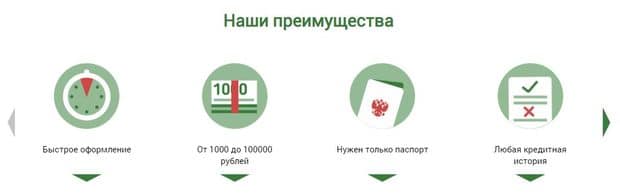 dobrozaim.ru преимущества