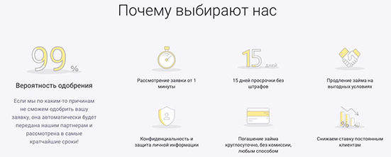 Деньги до зарплаты в Казахстане онлайн на банковскую карту