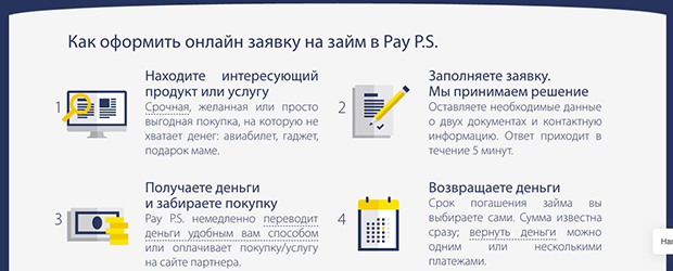Pay PS как оформить онлайн заявку на займ