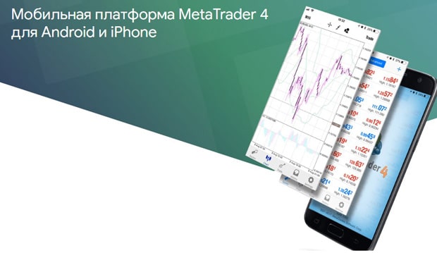 superforex.com мобильное приложение
