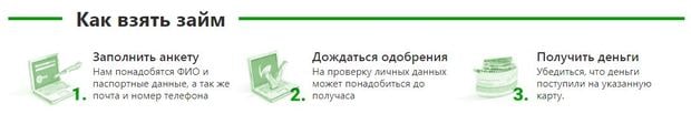 Как взять займ greenmoney.ru