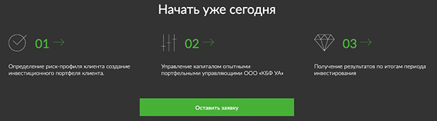 КьюБиЭф как начать работу с брокером