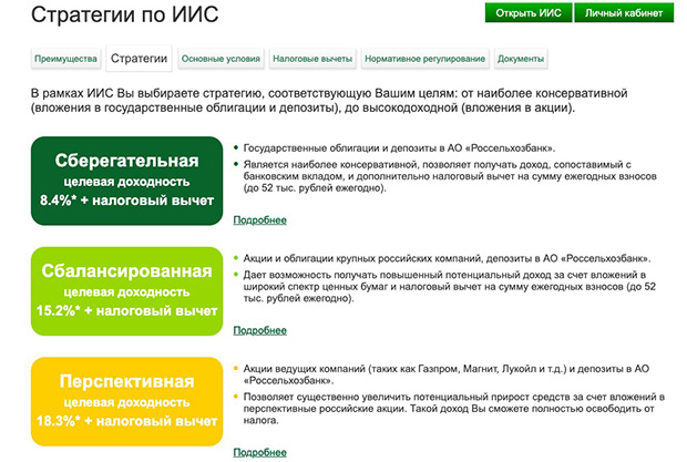 Россельхозбанк курс валют. Инвестиционный счет в Россельхозбанке. Индивидуальный инвестиционный счёт отзывы. Россельхозбанк инвестиционные продукты. Россельхозбанк обмен валюты.