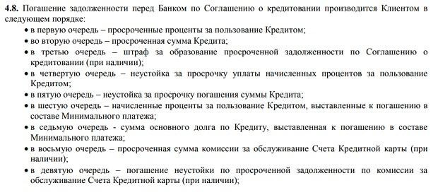 Погашение задолженности по карте Cash Back Альфа-банка