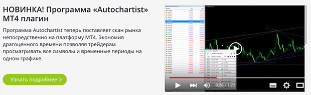 axitrader.com программа AutoChartist