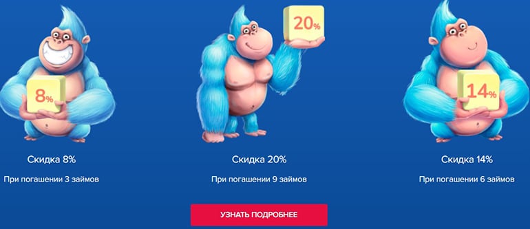 Konga условия для клиентов