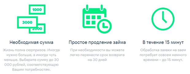 moneza.ru особенности МФО