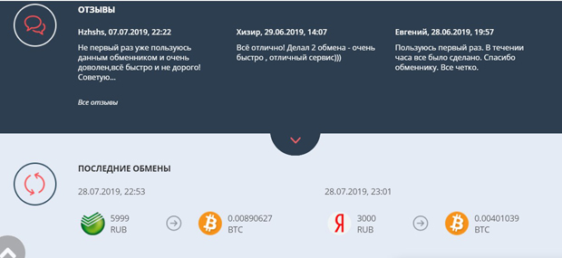 Бит-плэнт отзывы клиентов