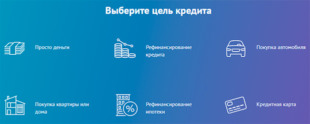 Banki.ru как оформить займ?