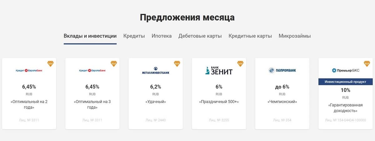 banki.ru предложения месяца