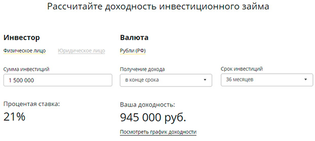 CarMoney это развод Отзывы об МФО  Это развод