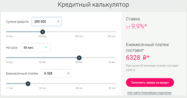 rencredit.ru кредитный калькулятор