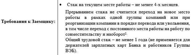 Связь-Банк пользовательское соглашение