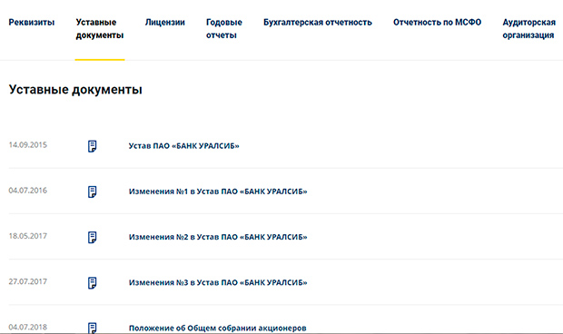 uralsib.ru уставные документы