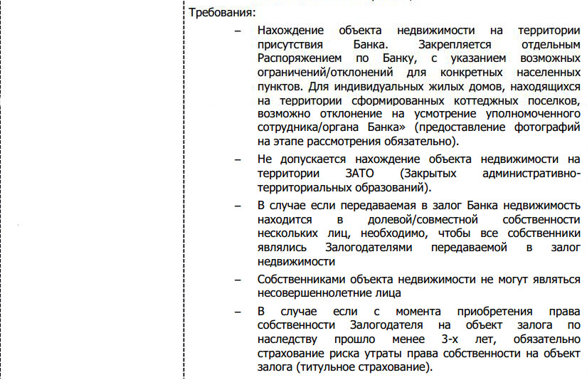 vostbank.ru требования к залогу