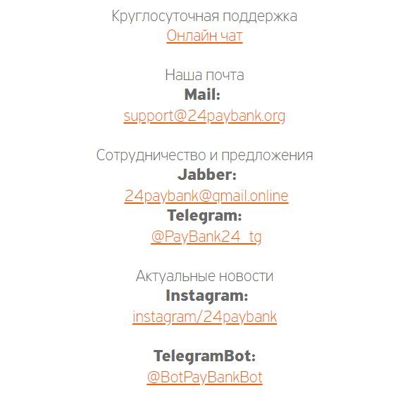 24paybank.org контакты