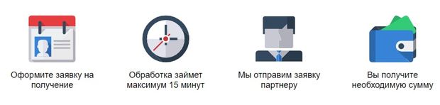 Safezaim как получить займ?