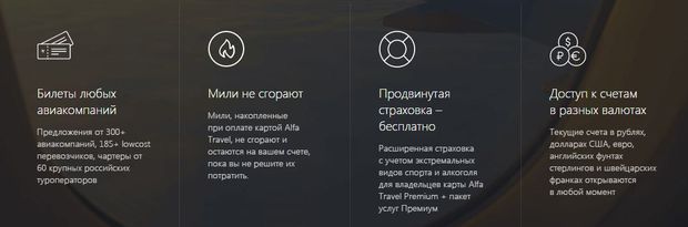 Преимущества карты Alfa Travel