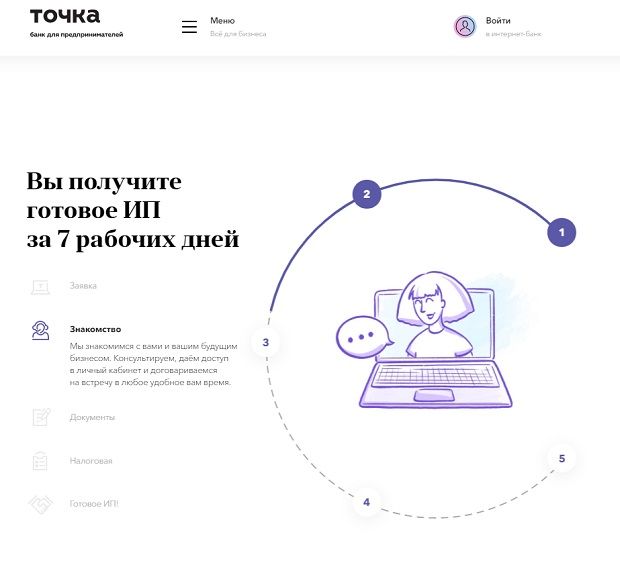 «Точка» как оформить услугу