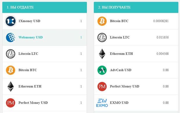 BetaTransfer обмен электронных денег