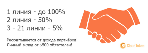 Cloud Token Wallet партнерская программа