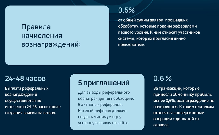 enter-change реферальная программа