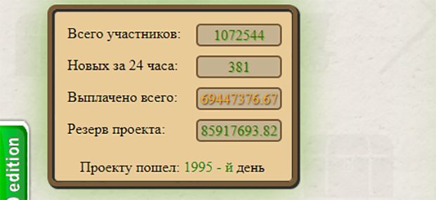 golden-mines статистика игры