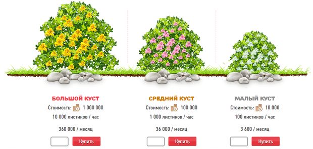 Голден Тиа суть игры