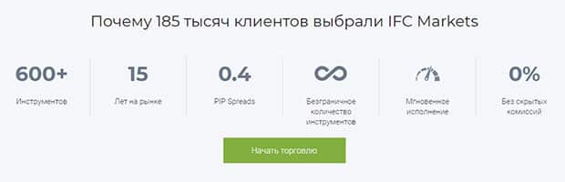 ИФС Маркетс преимущества