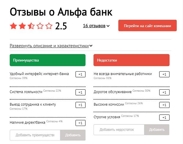 alfabank.ru отзывы об РКО