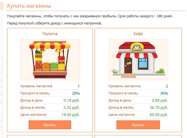 Номер Телефона Магазина Уровень