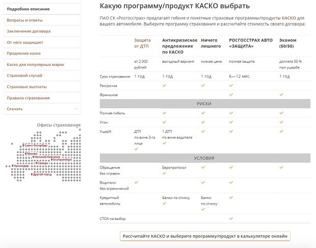 rgs.ru стоимость услуг