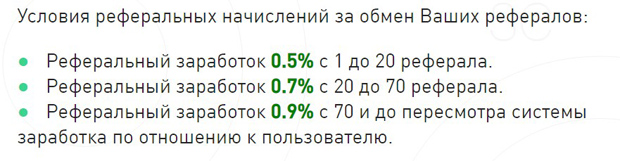 Swapcoin партнерская программа