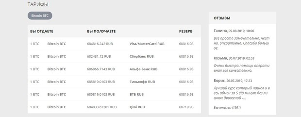 tytcoin.com резервы валют