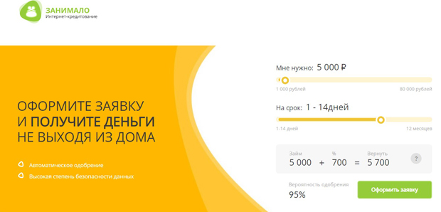 кредит плюс отзывы клиентов займ без процентов украина